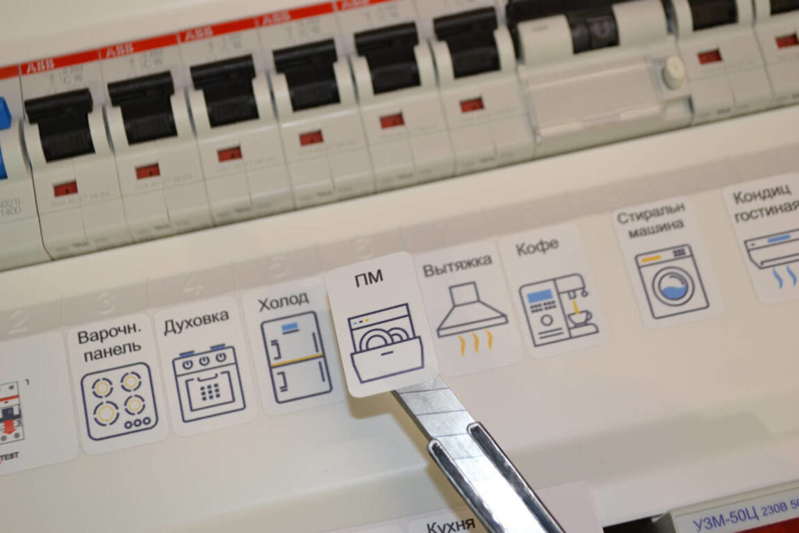 Планировка в квартирном щитке